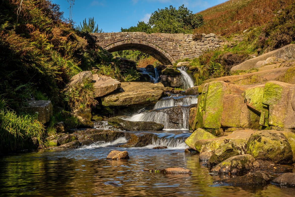 Unique Cheshire Experiences: Hot Air Ballooning, Glamping & More